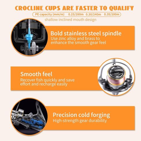 Fishing Reel – Spinning & Baitcasting, BG Baitcast 3000 Size, 4+1 BB, 5.2:1 Gear Ratio, 23LB Max Drag, 0.62lb Weight, Metal Spool & Handle for Saltwater & Freshwater Fishing in Saudi Arabia