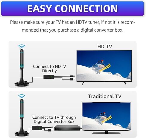 TV Antenna Amplifier Indoor/Outdoor, High Gain TV Antenna Amplifier, Indoor/Outdoor Signal Booster for Digital TV, Low Noise & Pixel-Free Clarity, Adjustable Gain & Timer, USB-Powered(Black) in Saudi Arabia