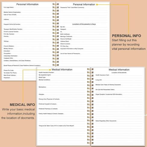 I'm Dead, Now What! – When I’m Gone Workbook for Final Arrangements, Beneficiary Information, Funeral Planning, Last Wishes & Will Preparation – Final Wishes Organizer Book, 5.8" x 8.5", Black in Saudi Arabia