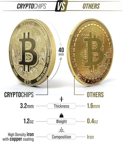 | VeChain (Vet) Physical Crypto Coin | Commemorative Cryptocurrency You Can HODL in Saudi Arabia