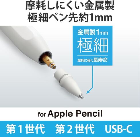 Elecom P-TIPAP01 Replacement Nibs for Apple Pencil, Set of 2, Metal, Extra Fine, Thickness: 0.04 inch (1 mm) Diameter, Compatible with 1st and 2nd Generations, White in Kuwait