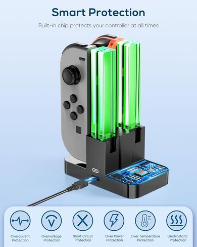 Charging Dock Replacement for Switch & Charger for Switch OLED Joy Cons, Charging Station for Switch with a USB Type-C Charging Cord- White in Saudi Arabia
