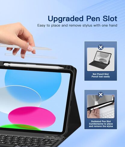 بالنسبة إلى حالة الجيل العاشر لـ iPad مع لوحة المفاتيح 10.9 بوصة 2022 - حالة لوحة المفاتيح اللاسلكية المغناطيسية مع غطاء لوحة المفاتيح المصنوع من حامل اللمسة الصوتية لـ iPad 10th Gen (Blue) in Kuwait