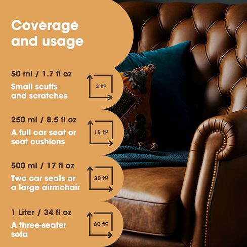 Furniture Clinic Leather Repair Paint | 2-in-1 Seal and Color | Use on Scratches, Tears, and Holes in Car Seats, Furniture | Quick and Easy Leather Repair Kit for Furniture (Dark Grey, 250ml/8.5oz) in Kuwait