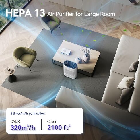 Air Purifiers for Home Large Room Cover 2,100 Ft²,Home Air Purifier with Air Quality Monitor & Aromatherapy,Auto H13 Air Purifier Removes Pets Hair Dust Smoke Odor,with 7 Colors Light(Black) in Saudi Arabia