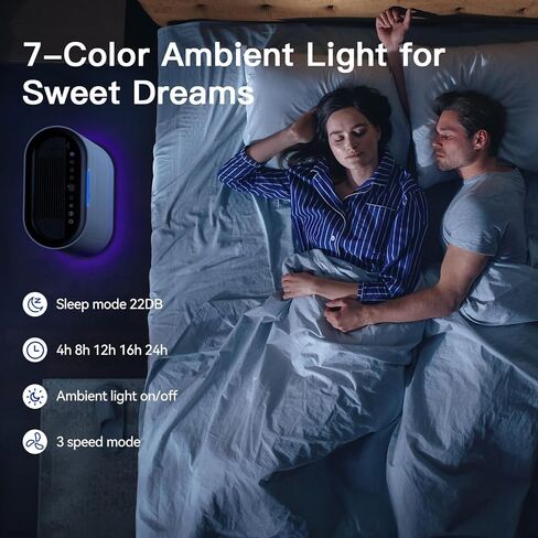 Air Purifiers for Home Large Room Cover 2,100 Ft²,Home Air Purifier with Air Quality Monitor & Aromatherapy,Auto H13 Air Purifier Removes Pets Hair Dust Smoke Odor,with 7 Colors Light(Black) in Saudi Arabia