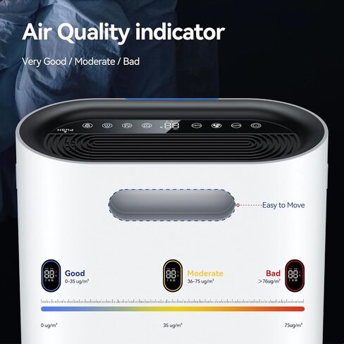 Air Purifiers for Home Large Room Cover 2,100 Ft²,Home Air Purifier with Air Quality Monitor & Aromatherapy,Auto H13 Air Purifier Removes Pets Hair Dust Smoke Odor,with 7 Colors Light(Black) in Saudi Arabia