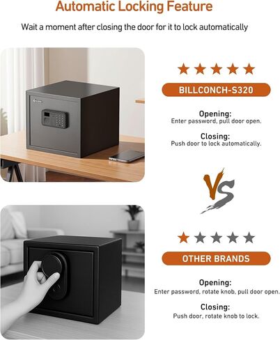 Billconch Smart Gun Safe for Multiple Pistols - Automatic Lock Safe Box | Biometric Handgun Safe for Money Valuables with LCD Display/Voice Guide, Quick Access Unlock with Fingerprint/Keypad/Key/App in Kuwait