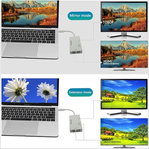 USB C to HDMI/DVI/VGA Multiport Adapter Converter UHD 4Kx2k @ 30Hz, Thunderbolt 3 Compatible, USB Type C to HDMI, USB-C, USB Type-C (U444-06N-HDV4K) (Type c to 3in 1 Black) in Saudi Arabia