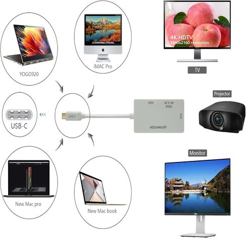 USB C to HDMI/DVI/VGA Multiport Adapter Converter UHD 4Kx2k @ 30Hz, Thunderbolt 3 Compatible, USB Type C to HDMI, USB-C, USB Type-C (U444-06N-HDV4K) (Type c to 3in 1 Black) in Saudi Arabia