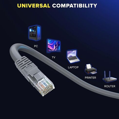 Starlink Mini Ethernet Cable, 1200mpbs Starlink Ethernet Cable Extension for Starlink Mini Rectangular Satellite (1m / 3ft) in Saudi Arabia