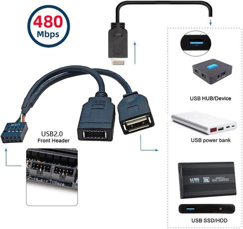 Xiwai USB 2.0 9Pin 10Pin Mainboard Header Male to USB 3.1 Front Panel Socket Key-A Type-E Extension Adapter in Saudi Arabia
