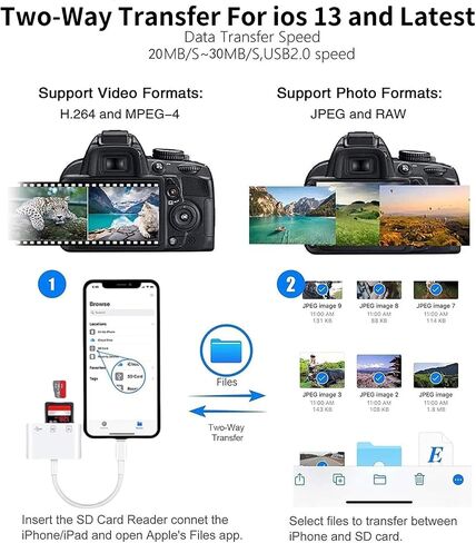 SD Card Reader for iPhone, SD & Micro SD Dual Slots Memory Card Reader for iPad, Plug and Play Trail Game Camera SD Card Viewer, Digital Camera SD Card Adapter, No App Required in Saudi Arabia