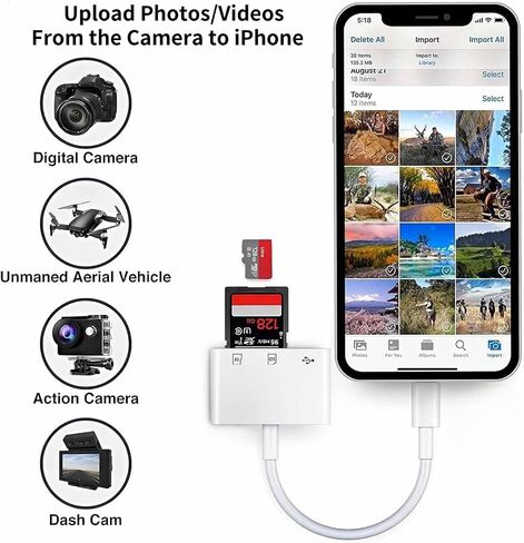 SD Card Reader for iPhone, SD & Micro SD Dual Slots Memory Card Reader for iPad, Plug and Play Trail Game Camera SD Card Viewer, Digital Camera SD Card Adapter, No App Required in Saudi Arabia