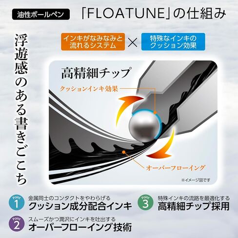 Pentel Floatune retractable rollerball extra fine 0.5mm point pen office color black blue red ink in Saudi Arabia