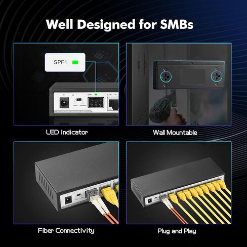 YuLinca 6 Port 10Gbps Managed Switch, 4 x 10G RJ-45 Ports with 2 x 10G SFP+ Slots, Support 10G/5G/2.5G/1000M Auto-Negotiation, Smart Web Managed Gaming Switch in Kuwait