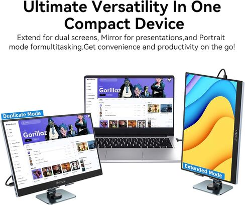 Portable Monitor 15.6" FHD 1080P USB C HDMI Gaming Slim IPS Monitor with Built-in Speakers, HDR Plug and Play for Laptop Phone Mac External Monitor in Saudi Arabia