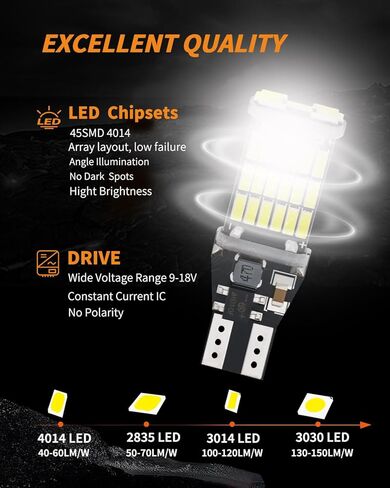 أحدث 921 912 W16W T15 906 904 922 لمبة LED للخلف، النسخ الاحتياطي، الفرامل الثالثة، التوقف، البضائع، ضوء وقوف السيارات، مع 45 4014 رقاقة، 1200 لومن، 8000 ك أبيض، غير قطبية 9-18 فولت (مجموعة من 2) in Kuwait