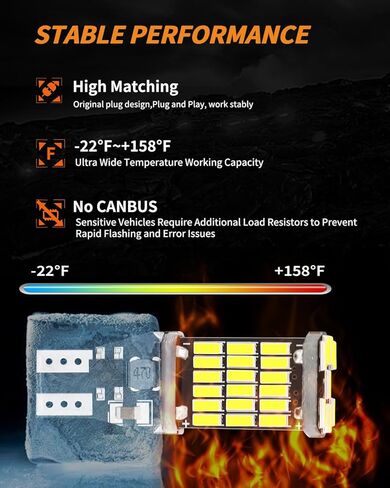 أحدث 921 912 W16W T15 906 904 922 لمبة LED للخلف، النسخ الاحتياطي، الفرامل الثالثة، التوقف، البضائع، ضوء وقوف السيارات، مع 45 4014 رقاقة، 1200 لومن، 8000 ك أبيض، غير قطبية 9-18 فولت (مجموعة من 2) in Kuwait