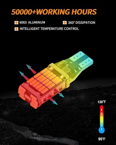 أحدث 921 912 W16W T15 906 904 922 لمبة LED للخلف، النسخ الاحتياطي، الفرامل الثالثة، التوقف، البضائع، ضوء وقوف السيارات، مع 45 4014 رقاقة، 1200 لومن، 8000 ك أبيض، غير قطبية 9-18 فولت (مجموعة من 2) in Kuwait