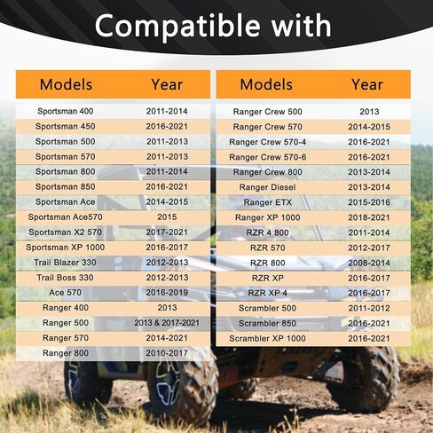 HIMARKLIF 2 قطعة بطانات شريط التثبيت الخلفي متوافقة مع Polaris Sportsman 400 450 500 570 800 850/Ranger 400 500 570 800 استبدال #:5438903 5439731 5437423 5433866 in Saudi Arabia