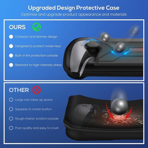 حقيبة حمل لجهاز Playstation Portal Remote Player، حقيبة يد واقية صلبة للسفر من مادة EVA لوحدة تحكم PS Portal، ملحقات حقيبة حمل مقاومة للصدمات ومضادة للخدش in Kuwait