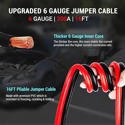 مجموعة طوارئ السيارة من AUTOGEN، مجموعات طوارئ السيارة للمركبات مع كابلات توصيل بطول 6 قياس 16 قدم، طقم سيارة الطوارئ على جانب الطريق مع ضاغط هواء، 88 قطعة أدوات الإسعافات الأولية الشتوية أداة السلامة في حالات الطوارئ in Kuwait