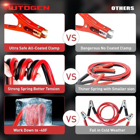 مجموعة طوارئ السيارة من AUTOGEN، مجموعات طوارئ السيارة للمركبات مع كابلات توصيل بطول 6 قياس 16 قدم، طقم سيارة الطوارئ على جانب الطريق مع ضاغط هواء، 88 قطعة أدوات الإسعافات الأولية الشتوية أداة السلامة في حالات الطوارئ in Kuwait