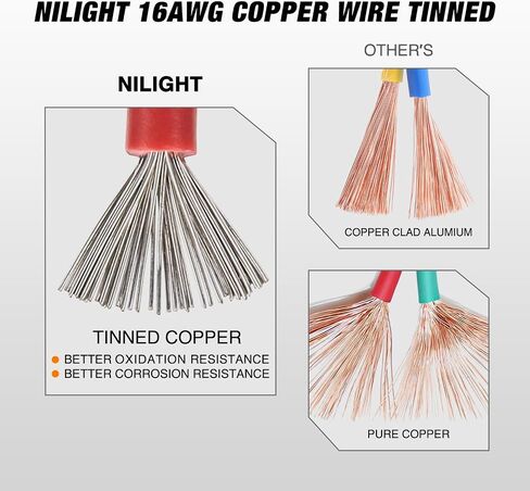 Nilight 2 دبوس DT موصلات 16AWG 6 مجموعات الذكور والإناث موصل كهربائي التوصيل والتشغيل للماء مع محطات بعقب يتقلص الحرارة للسيارات السيارات شاحنة دراجة نارية القوارب البحرية، 2 سنة الضمان in Saudi Arabia