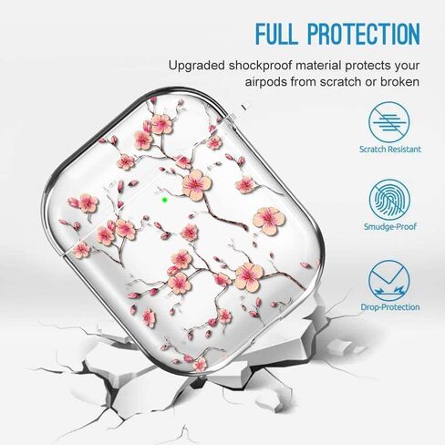 غطاء حافظة AirPod، جلد واقي ناعم من السيليكون مقاوم للصدمات مع سلسلة مفاتيح لعلبة شحن الجيل الثاني من Apple AirPod 1st، حافظة AirPod لطيفة على شكل سلحفاة بحرية لجهاز AirPod 2/1، LED أمامي مرئي in Saudi Arabia