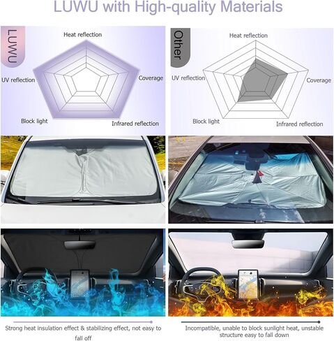 LUWU for 2025 Toyota Camry Windshield Sun Shade Toyota Camry Windshield Sunshades 2025 Toyota Camry Accessories Toyota Camry Sunshade Cover Block UV Ray Camry Front Window Sunshade in Saudi Arabia