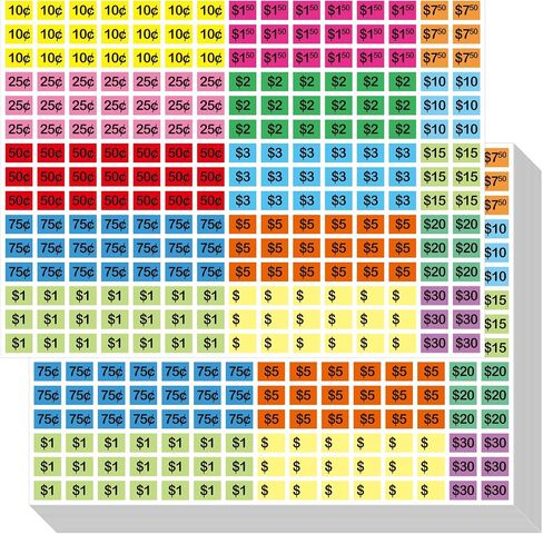 3840 PCS Pre-Priced Pricing Stickers, 4 Bright Colors Sale Label (Yellow/Red/Green/Cyan), Price Tag Stickers for Yard/Garage Sale, Flea Market (3/4" in Diameter) in Kuwait