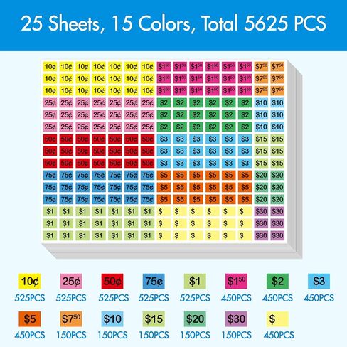 3840 PCS Pre-Priced Pricing Stickers, 4 Bright Colors Sale Label (Yellow/Red/Green/Cyan), Price Tag Stickers for Yard/Garage Sale, Flea Market (3/4" in Diameter) in Kuwait