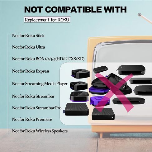 (Pack of 2) New Voice Replacement TV Remote for FireStick 2rd Gen L5B83H,Fit for Amazon Smart TVs Stick (2nd Gen,3rd Gen,Lite,4K),for All Insignia Smart TVs in Saudi Arabia