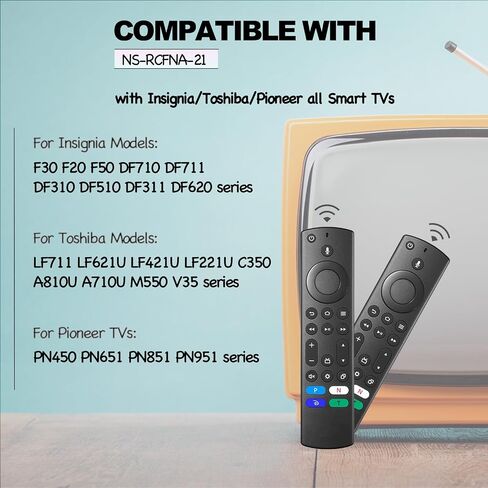 (Pack of 2) New Voice Replacement TV Remote for FireStick 2rd Gen L5B83H,Fit for Amazon Smart TVs Stick (2nd Gen,3rd Gen,Lite,4K),for All Insignia Smart TVs in Saudi Arabia