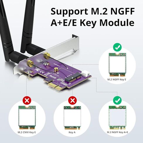 2-Port M.2 NVMe to PCIe 3.0 X4 Adapter M-Key and B-Key, NVME/AHCI SSD to PCIe Expansion Card, Supports 2230, 2242, 2260 and 2280 Drives, with Full Height and Low Profile Bracket in Kuwait