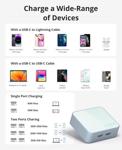 Nekmit Dual Port USB C Wall Charger, 40W PD Fast Charging USB C Wall Plug Adapter, Flat Thin Slim Charger Block for iPhone 14/14 Pro/14 Pro Max, Galaxy, MacBook Air, iPad, AirPods and More in Kuwait