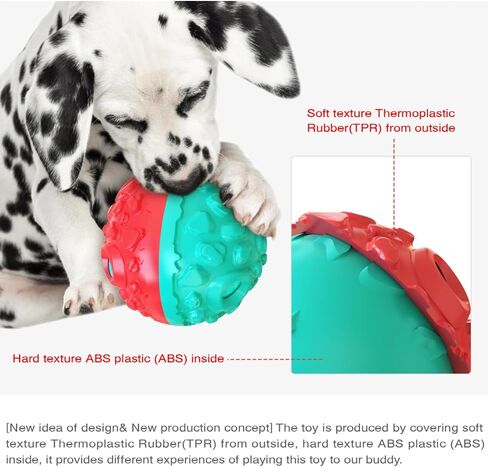 CYBERNOVA Interactive Dog Toys,Dog chew Ball, Fun Squeaky Sound Ball for Small Medium Large Breeds (red+Blue) in Saudi Arabia