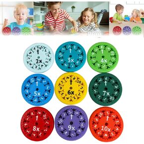 2024 Math Fidget Spinners Math Fidget Toy ، ألعاب Spinner الحسية ، ألعاب Table Table Game Toys ، لعبة الجدول الرقمي لألعاب الرياضيات ، إغاثة الإجهاد (9 عبوات - الضرب والقسمة)