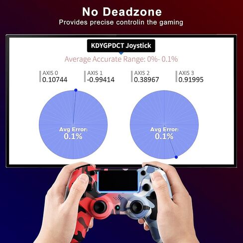 KDYGPDCT 2 Pack Wireless Controller for PS4/Pro/PS3,Wireless Remote Gamepad with 1000mAh Battery | Double Shock | Audio | 6-Axis Motion Sensor | Share Button (Red + Blue) in Kuwait