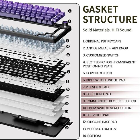 EWEADN GS75 Wireless Mechanical Keyboard, 75% Gaming Keyboard Gasket Hot Swappable Custom Keyboard with RGB, Knob, PBT Keycaps BT5.0/2.4G/USB-C Creamy Keyboard (Cream Pink Switch, Pink & White) in Saudi Arabia