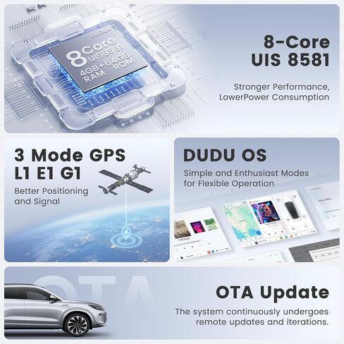 8 Core 4+64GB 1280x720 Car Radio Stereo for Dodge Ram 1500 2500 3500 2013-2018 Automatic AC Upgrade Dash Kit Android 12 9" Touch Screen with Wirelss Car-Play/Android Auto,DSP/AM/FM/GPS Navi/5G WiFi in Kuwait