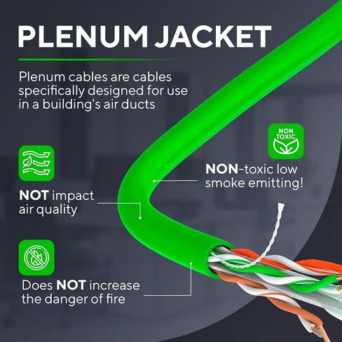 Cmple - Cat6 Plenum Ethernet Cable 1000ft, Cat 6 Cable (CMP) 550MHz Unshielded Twisted Pair (UTP) 10 Gigabit Solid Network Cable, Bulk Ethernet Cable - Black in Saudi Arabia