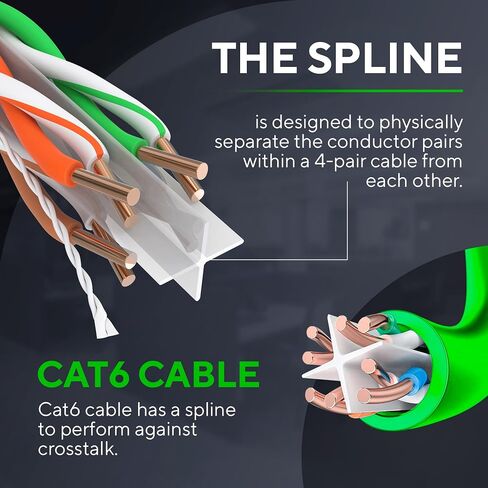 Cmple - Cat6 Plenum Ethernet Cable 1000ft, Cat 6 Cable (CMP) 550MHz Unshielded Twisted Pair (UTP) 10 Gigabit Solid Network Cable, Bulk Ethernet Cable - Black in Saudi Arabia