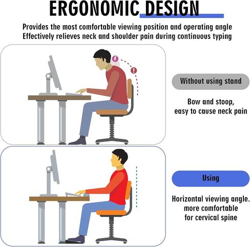 Keyboard Stand for Desktop, 2 PCS Computer Keyboard Stand for Desk, Portable Laptop Keyboard Stand Compatible with Pro/Air, Dell, Lenovo, HP and Other 10-17 Inches Laptop (Black) in Kuwait