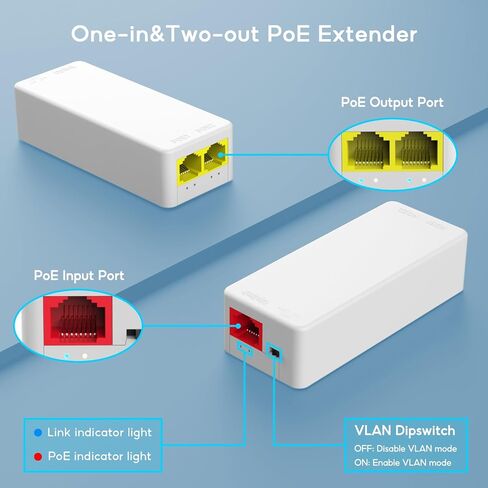 Gigabit PoE Extender, 2 Port POE Repeater 1 to 2 Poe Splitter with IEEE802.3af/at with 1000Mbps, 4KV Lighting Protection Plug&Play 48V 30W for Camera AP, Mini Size in Saudi Arabia