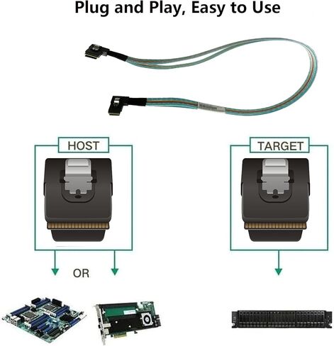 mSAS Cable SFF-8087 Left to 4*SATA for SAS/RAID Controllers, HDD, Backplanes and Server, 7/10/24/32 in. in Kuwait