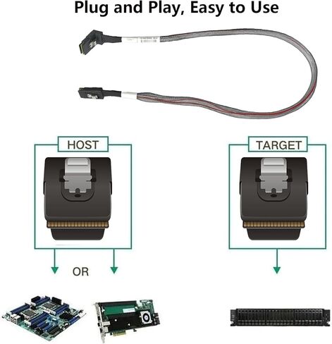 mSAS Cable SFF-8087 Left to 4*SATA for SAS/RAID Controllers, HDD, Backplanes and Server, 7/10/24/32 in. in Kuwait
