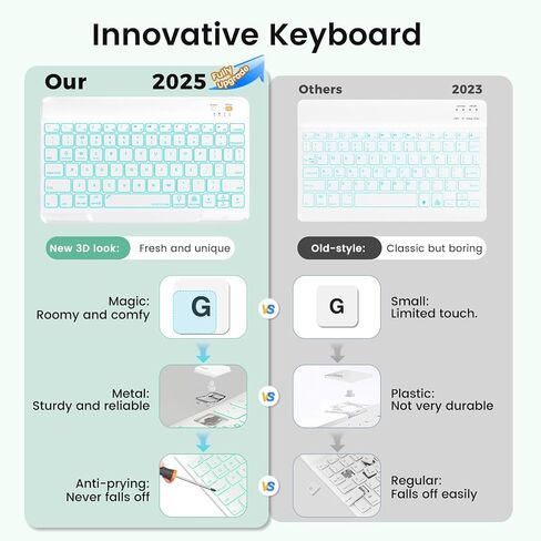 Keyboard Case for iPad 9.7 6th 2018/5th gen 2017/ Air 2-7 Color Wireless Backlit Keyboard - Detachable Slim Folio Cover with Pencil Holder (Black) in Saudi Arabia