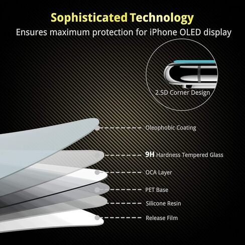 UNBREAKcable Shatterproof Tempered Glass Screen Protector for iPhone 13 Mini [3-Pack] [99.99% HD Clear] [Easy Installation Frame] [9H Hardness] [Bubble Free] for Apple 13 Mini 5.4'' in Saudi Arabia